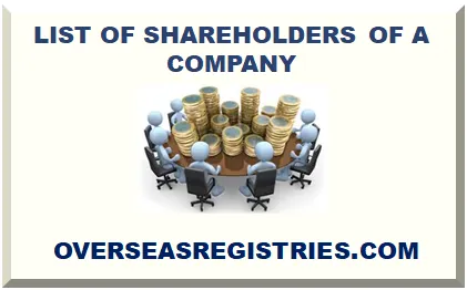 LIST OF SHAREHOLDERS OF A COMPANY 2025